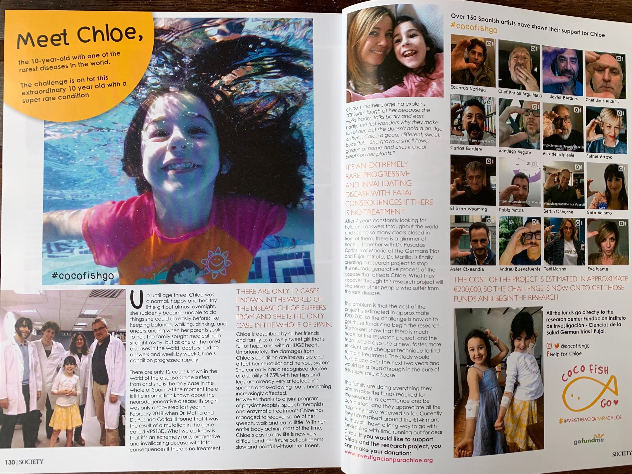 Society Marbella 2019